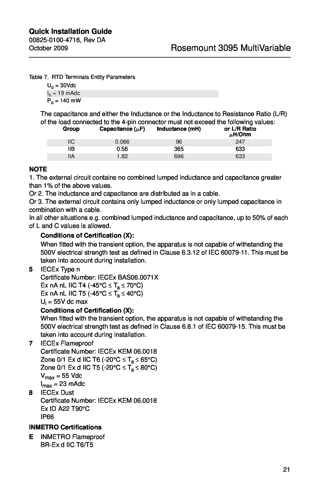 Emerson 00825-0100-4716 manual Conditions of Certification, INMETRO Certifications, Rosemount 3095 MultiVariable 