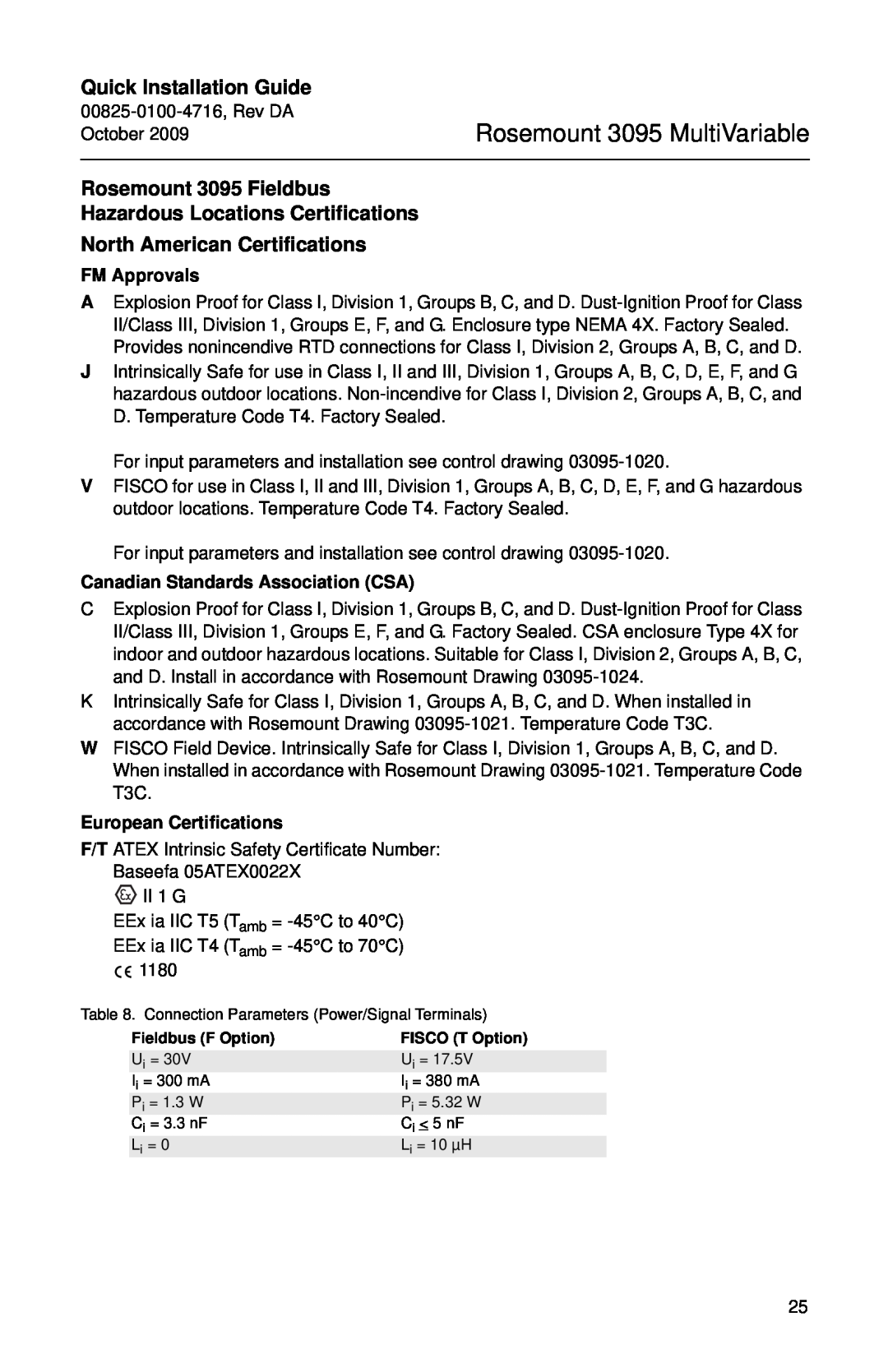 Emerson 00825-0100-4716 manual Rosemount 3095 Fieldbus Hazardous Locations Certifications, North American Certifications 