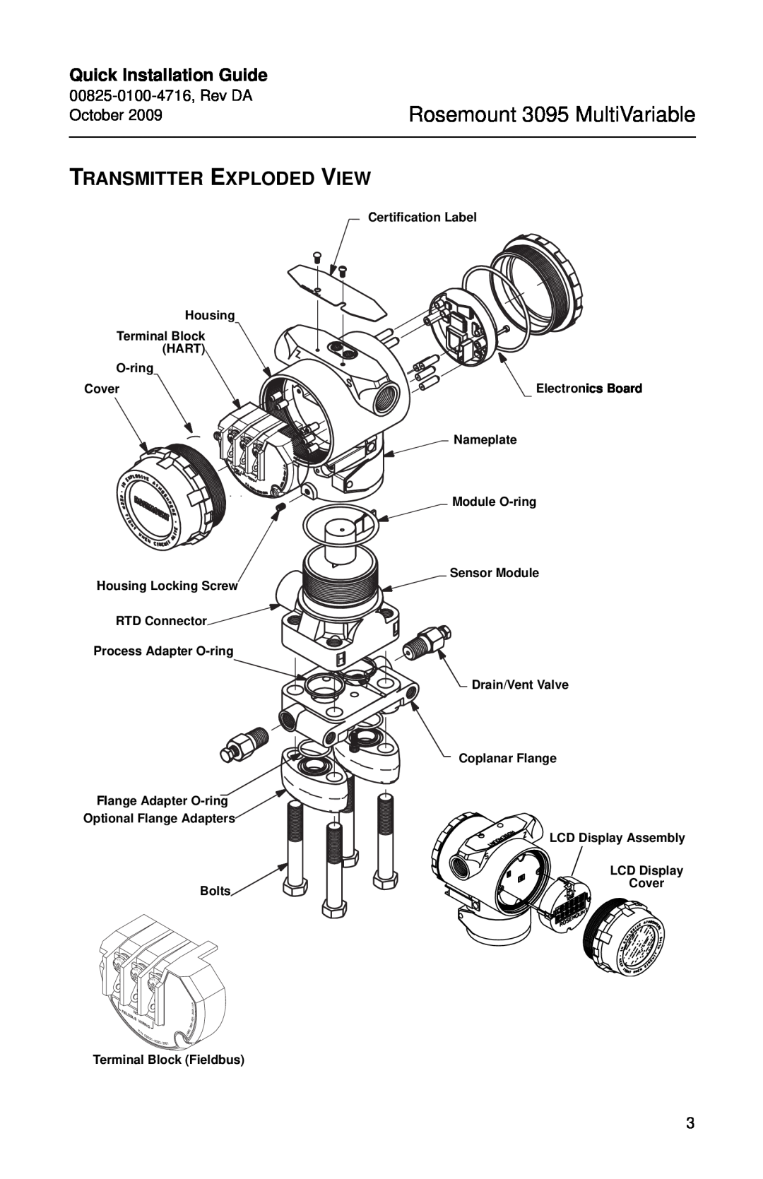 Emerson 00825-0100-4716 Transmitter Exploded View, Rosemount 3095 MultiVariable, Quick Installation Guide, RTD Connector 