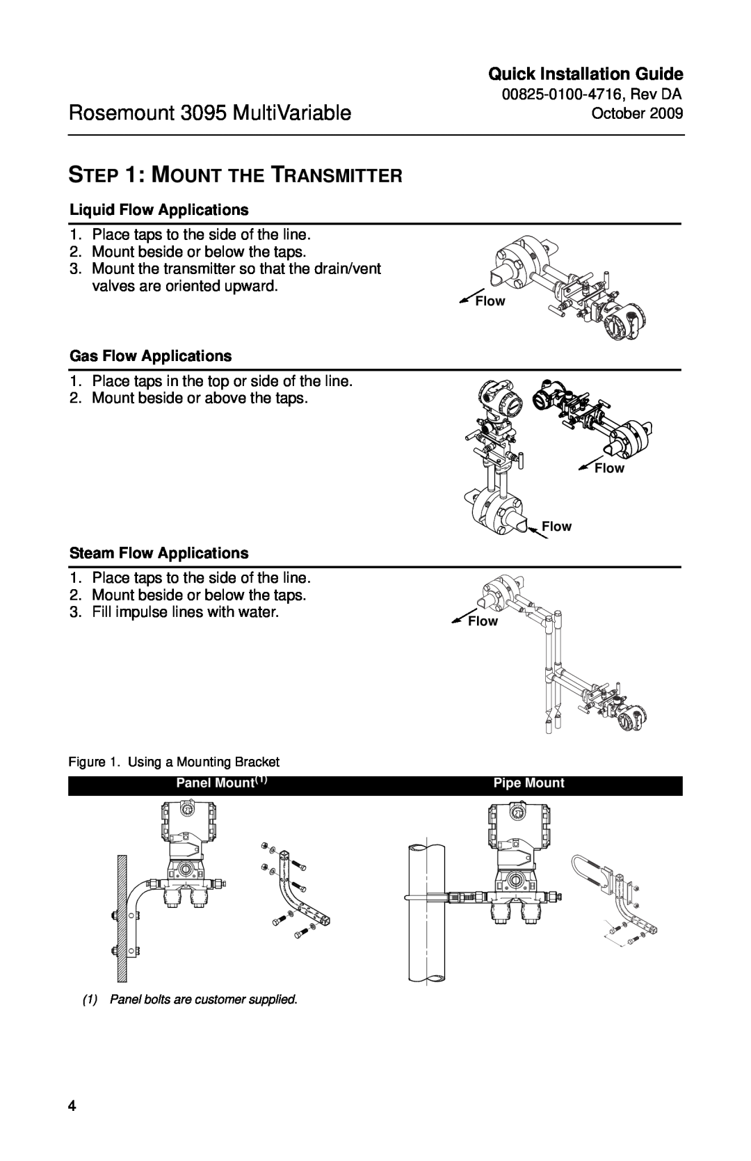 Emerson 3095 manual Mount The Transmitter, Liquid Flow Applications, Gas Flow Applications, Steam Flow Applications 