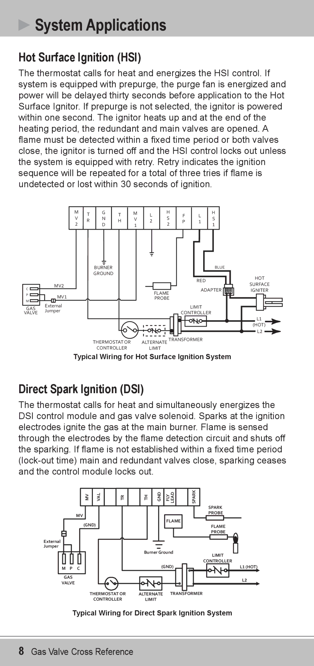 Emerson 36H, 36J manual System Applications, Hot Surface Ignition HSI, Direct Spark Ignition DSI 