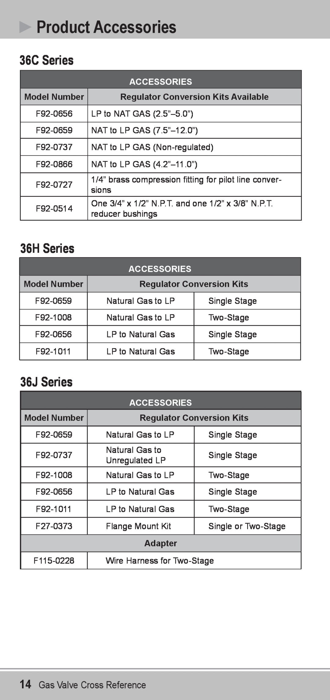 Emerson manual Product Accessories, 36C Series, 36H Series, 36J Series, Regulator Conversion Kits Available, Adapter 