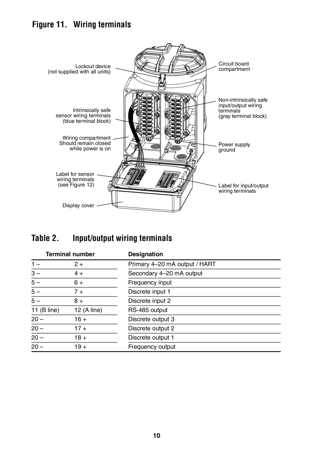 Emerson 3350, 3700 installation instructions Wiring terminals, Input/output wiring terminals 