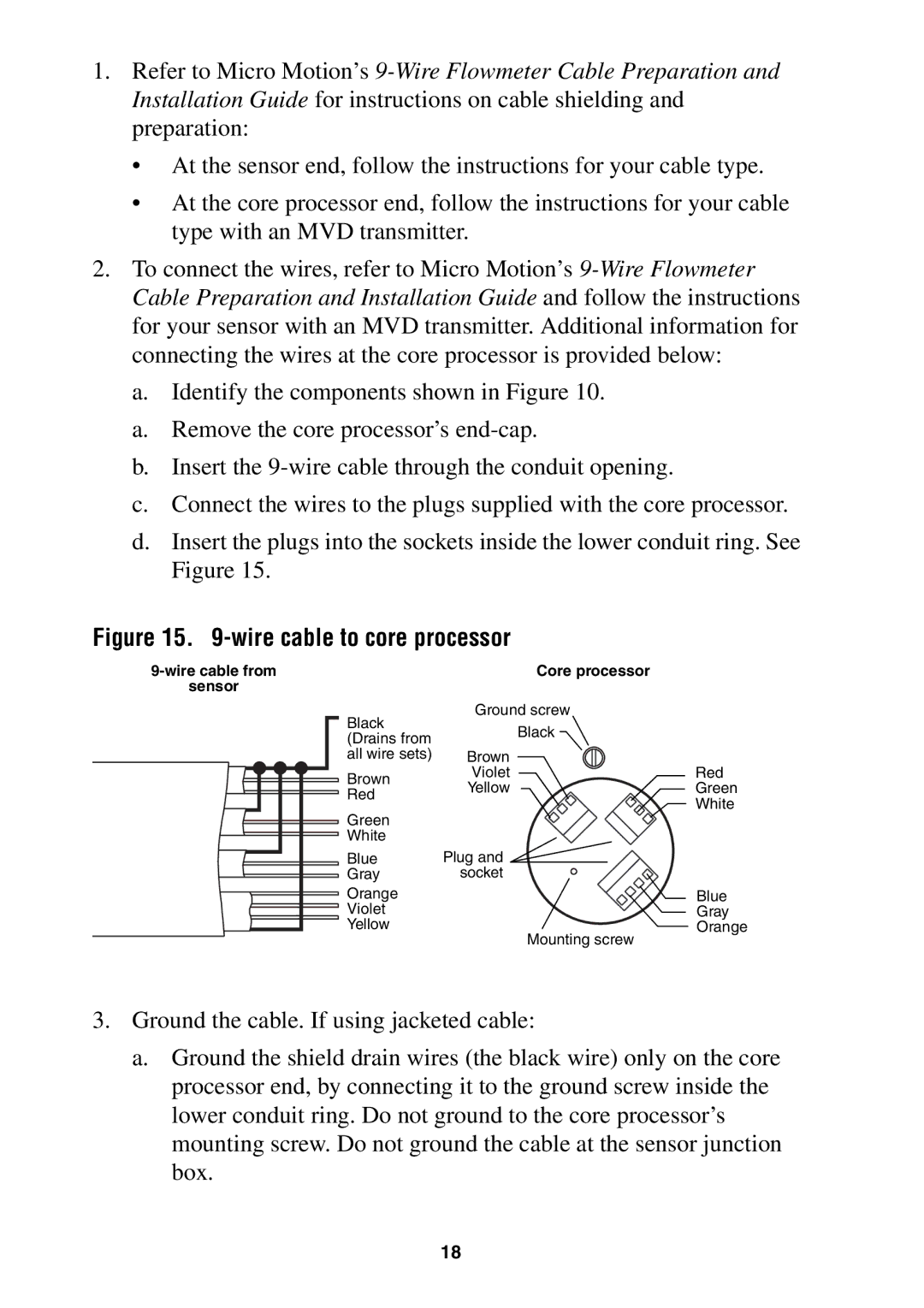 Emerson 3350, 3700 installation instructions Wire cable to core processor 