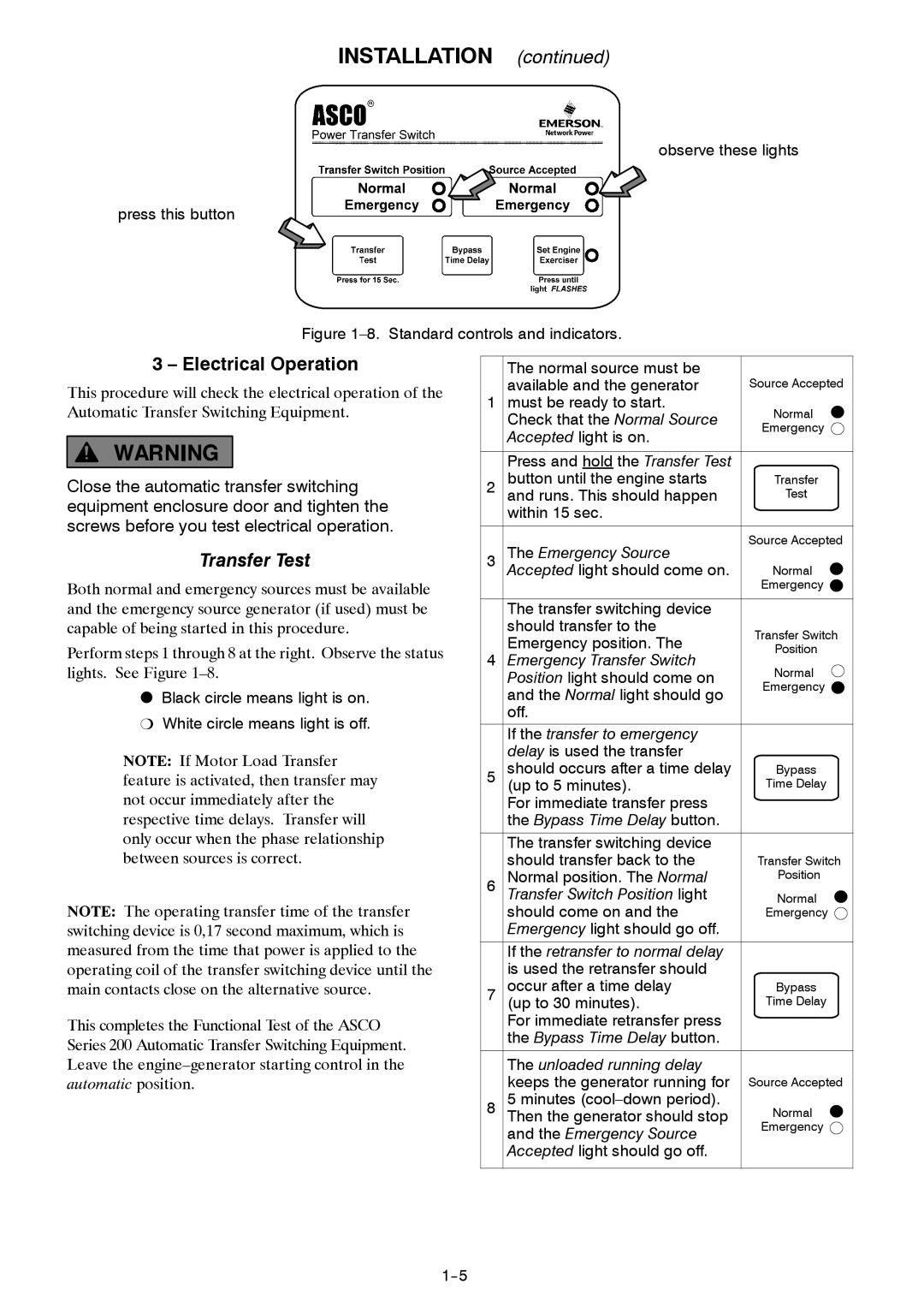 Emerson 381333234 E manual Electrical Operation 