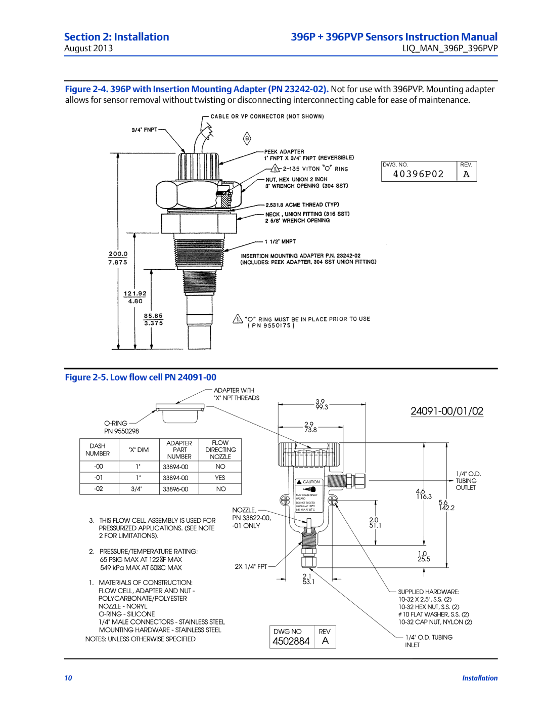 Emerson 396PVP instruction manual 40396P02 