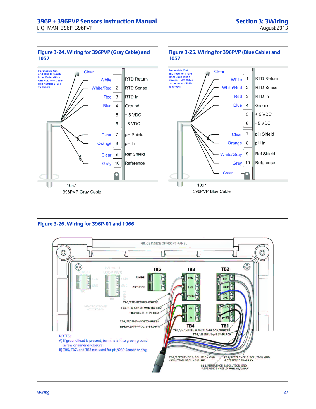 Emerson 396PVP instruction manual 3Wiring 