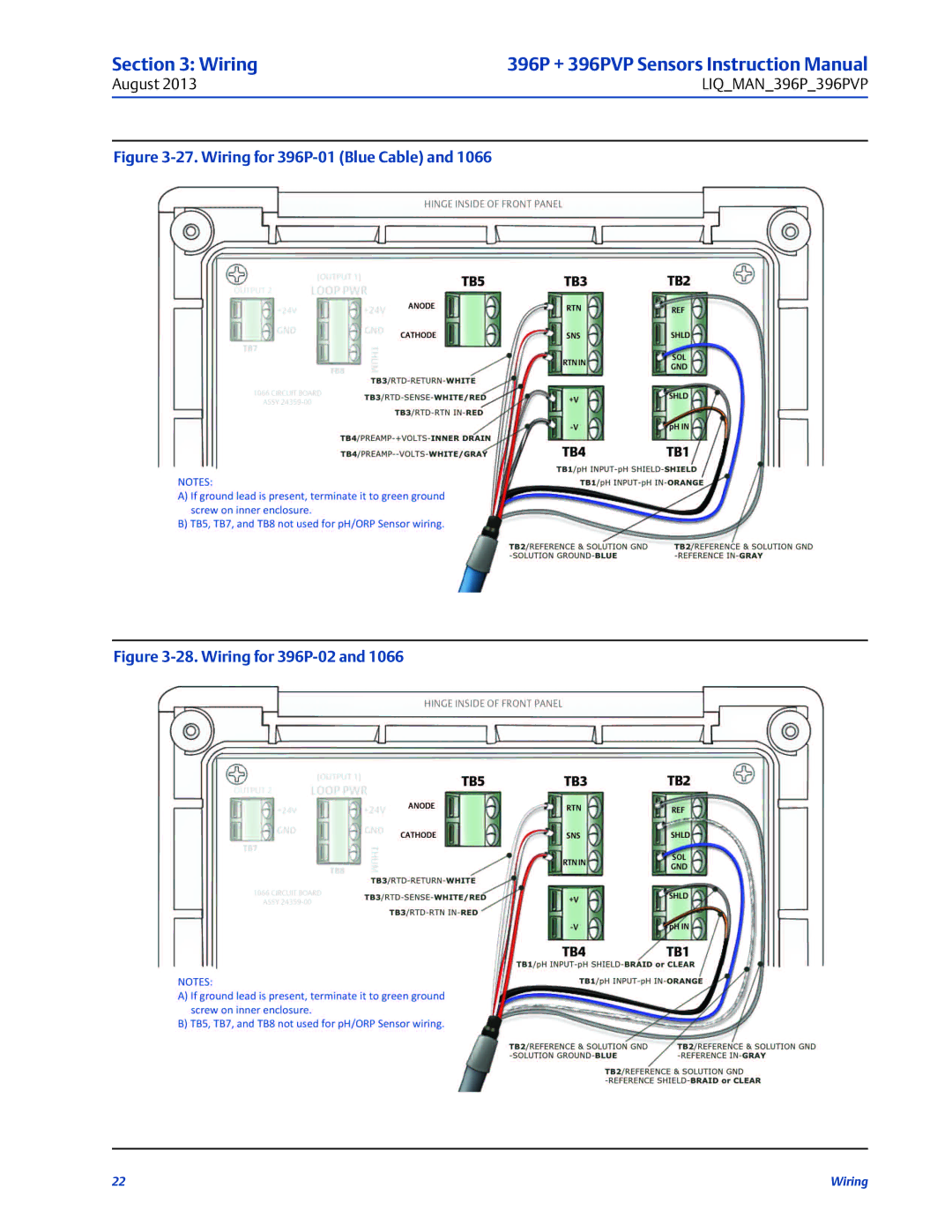 Emerson 396PVP instruction manual Wiring for 396P-01 Blue Cable 