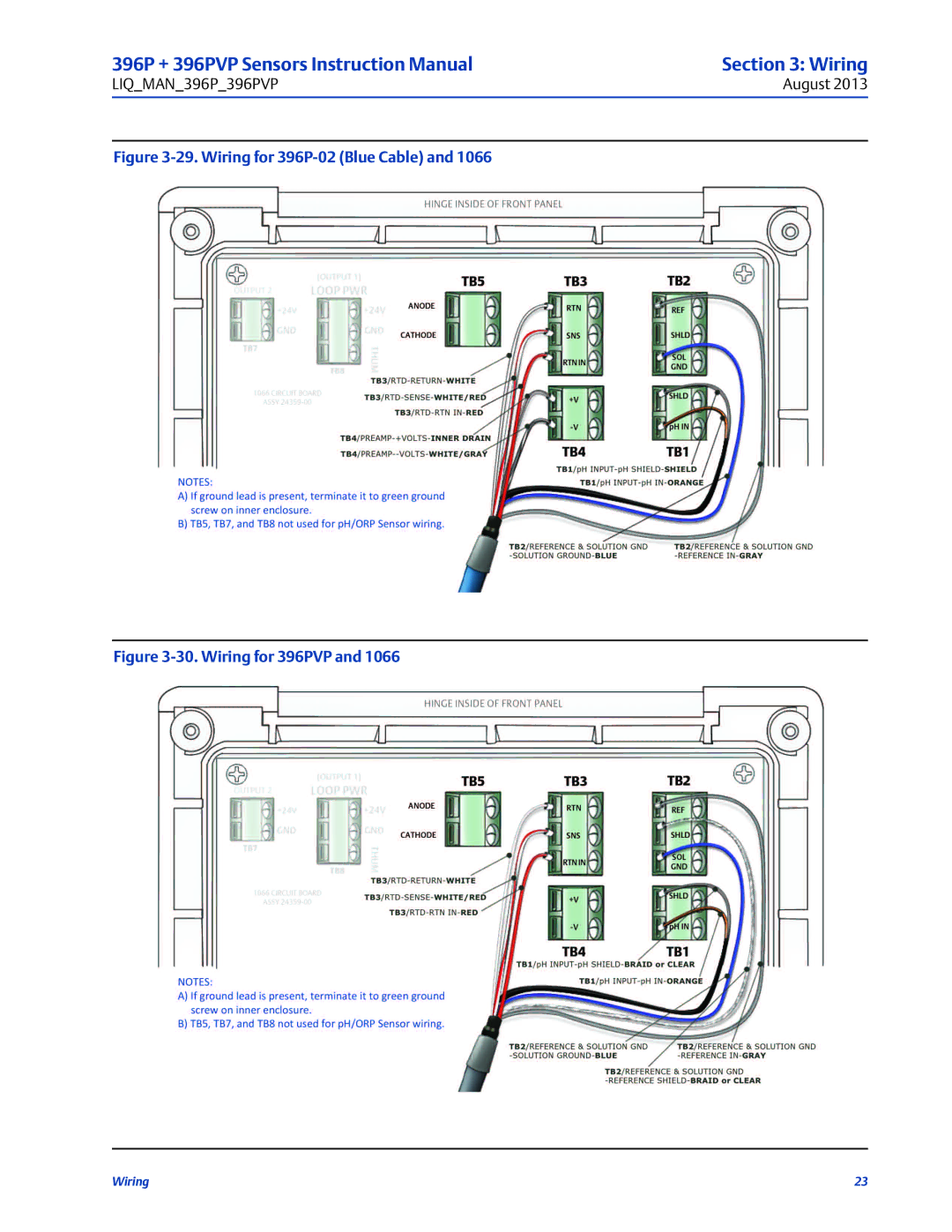 Emerson 396PVP instruction manual Wiring for 396P-02 Blue Cable 