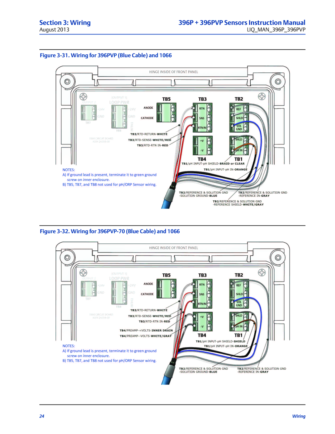 Emerson instruction manual Wiring for 396PVP Blue Cable 