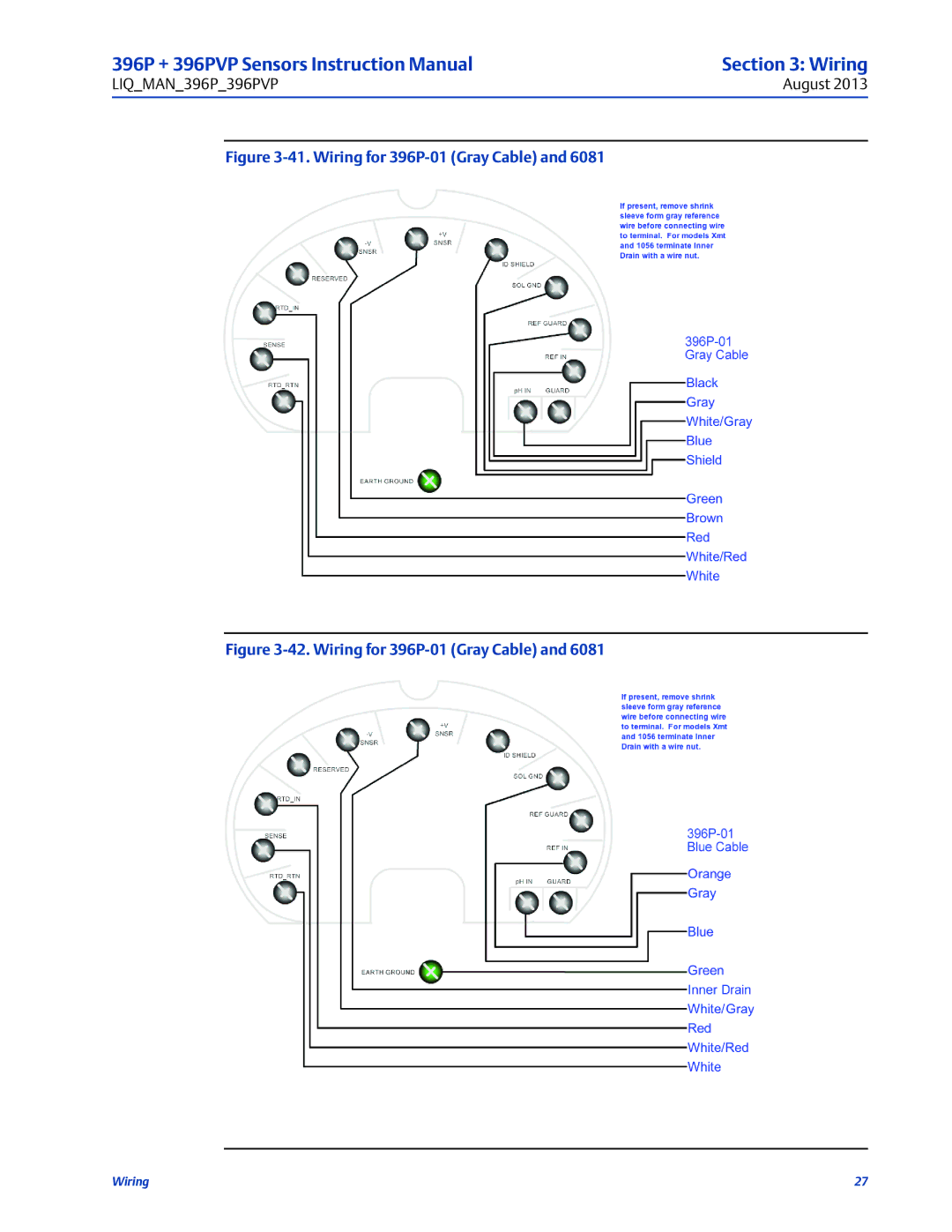 Emerson 396PVP instruction manual Wiring for 396P-01 Gray Cable 