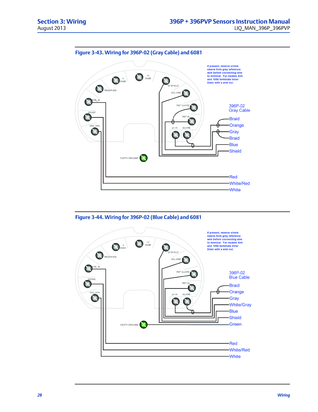 Emerson 396PVP instruction manual Wiring for 396P-02 Gray Cable 