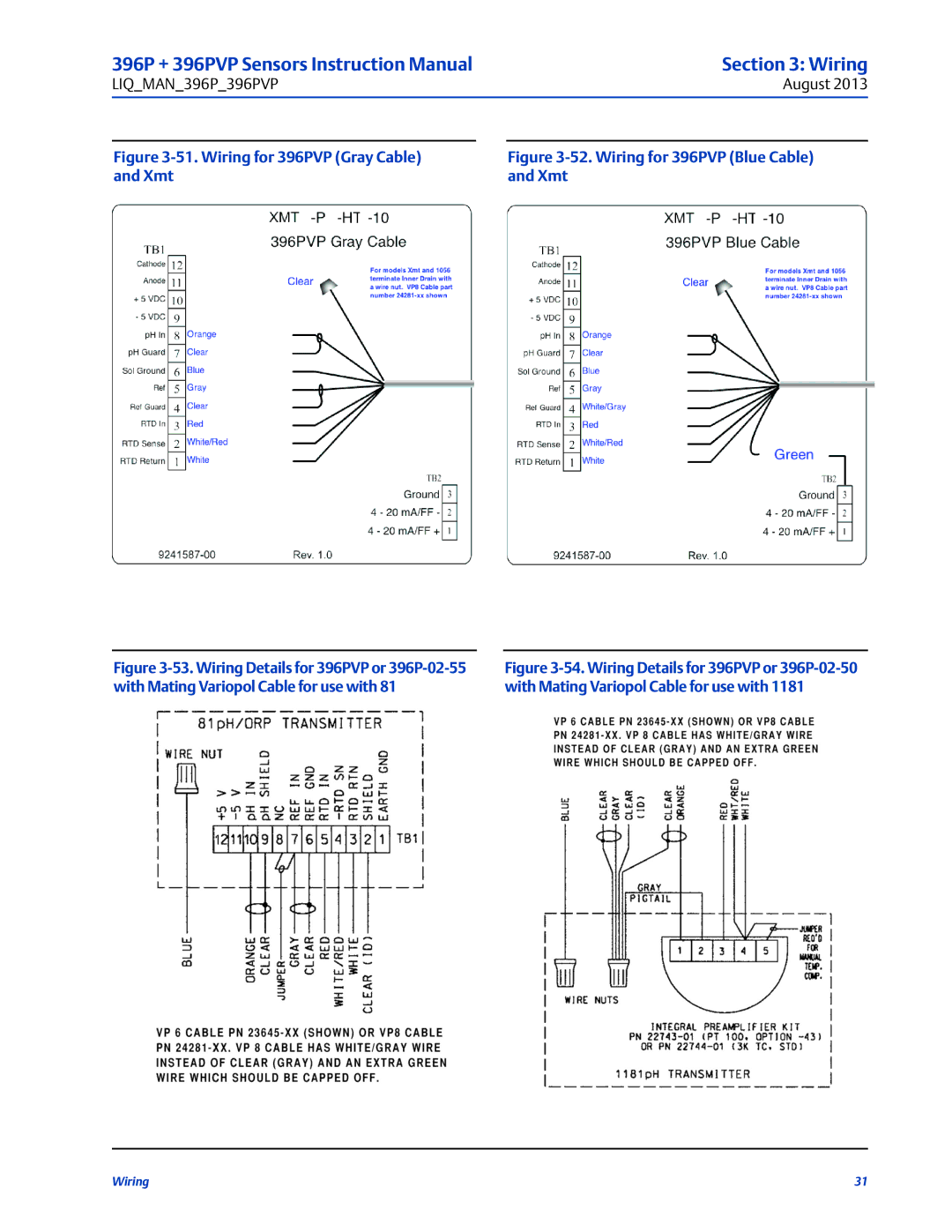 Emerson instruction manual Wiring for 396PVP Gray Cable and Xmt 