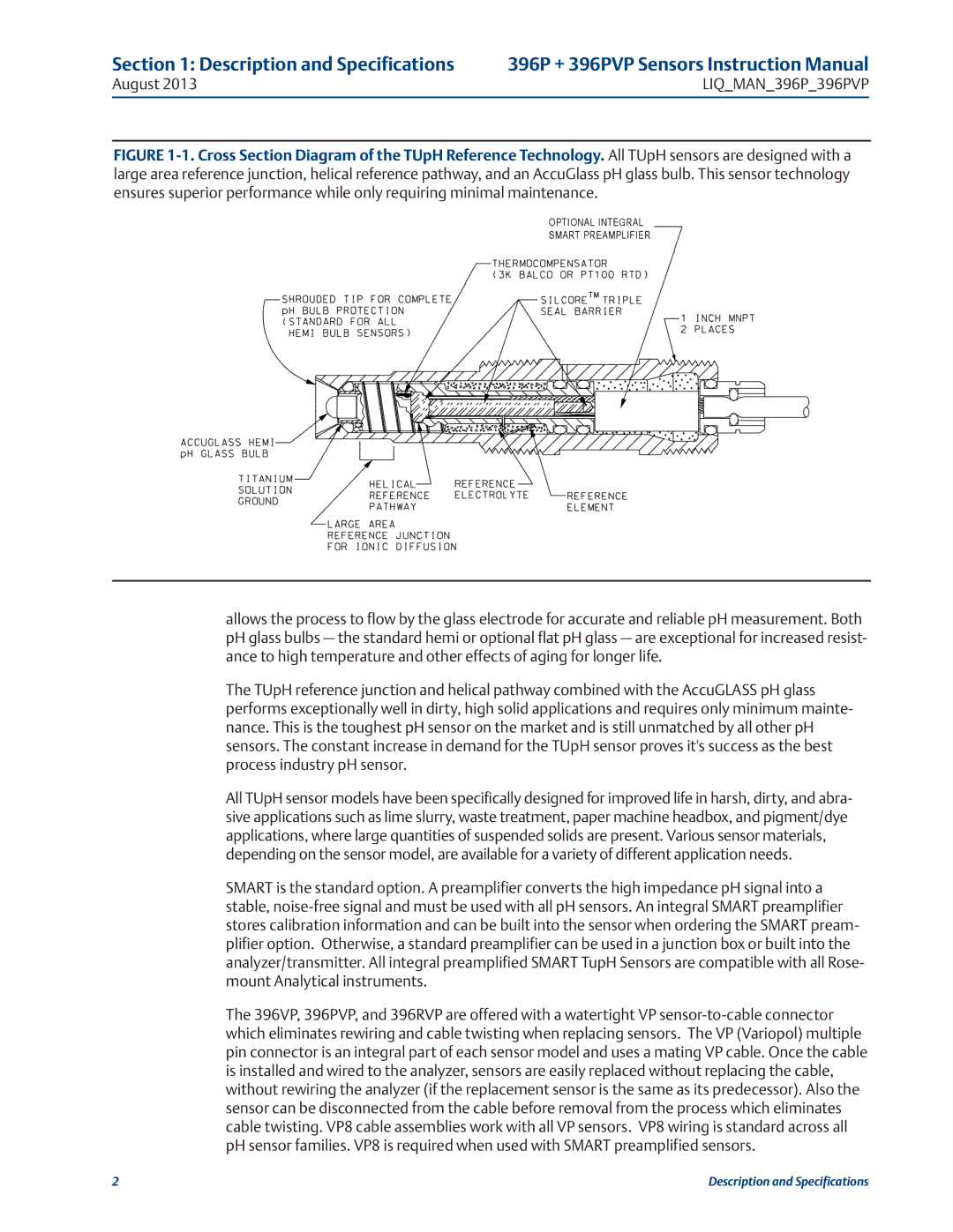 Emerson 396PVP instruction manual Description and Specifications 