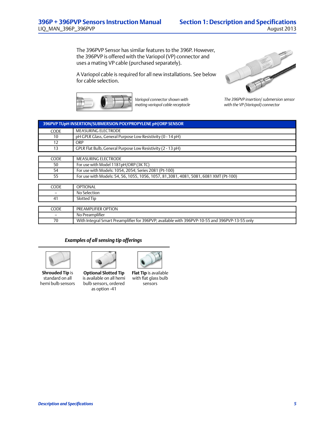 Emerson 396P + 396PVP Sensors Instruction Manual, Description and Specifications, Examples of all sensing tip offerings 