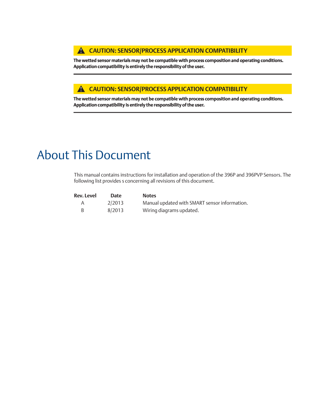 Emerson 396PVP About This Document, Rev. Level, Date, Notes, Caution: Sensor/Process Application Compatibility 
