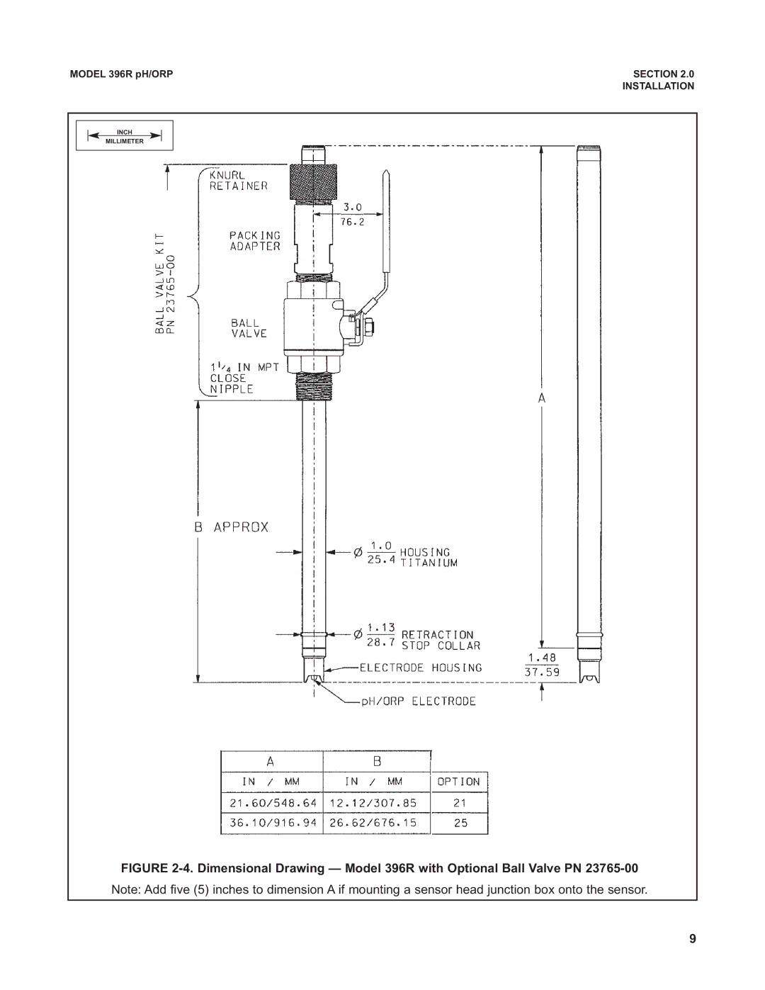 Emerson 396RVP instruction manual Dimensional Drawing Model 396R with Optional Ball Valve PN 