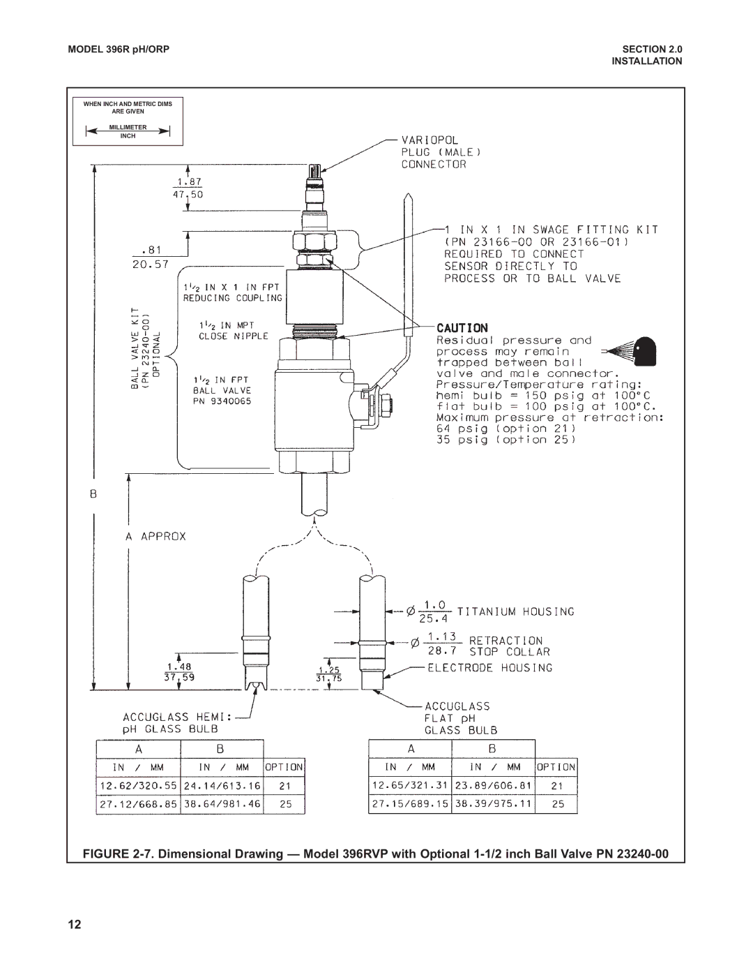 Emerson 396RVP instruction manual Section 