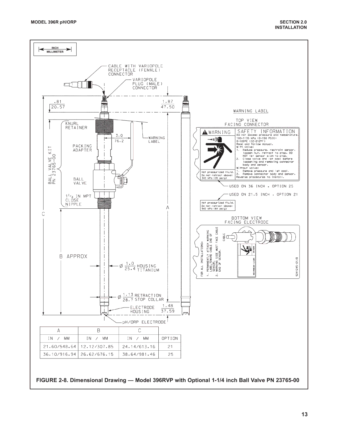 Emerson 396RVP instruction manual Section 