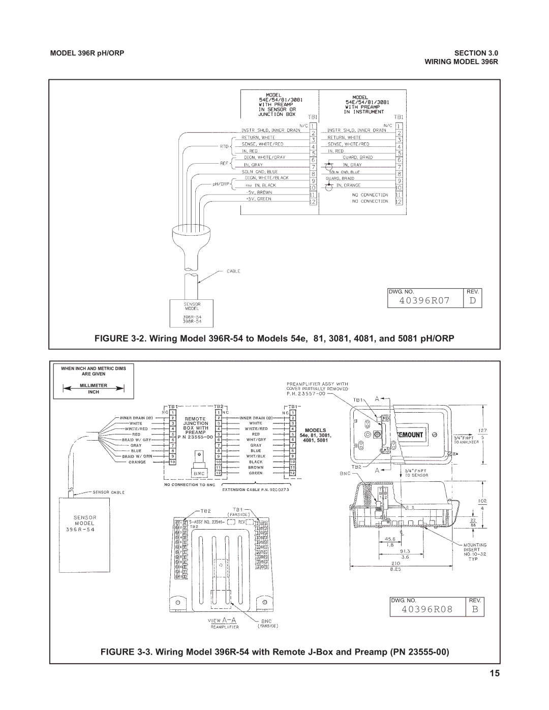 Emerson 396RVP instruction manual 40396R07 