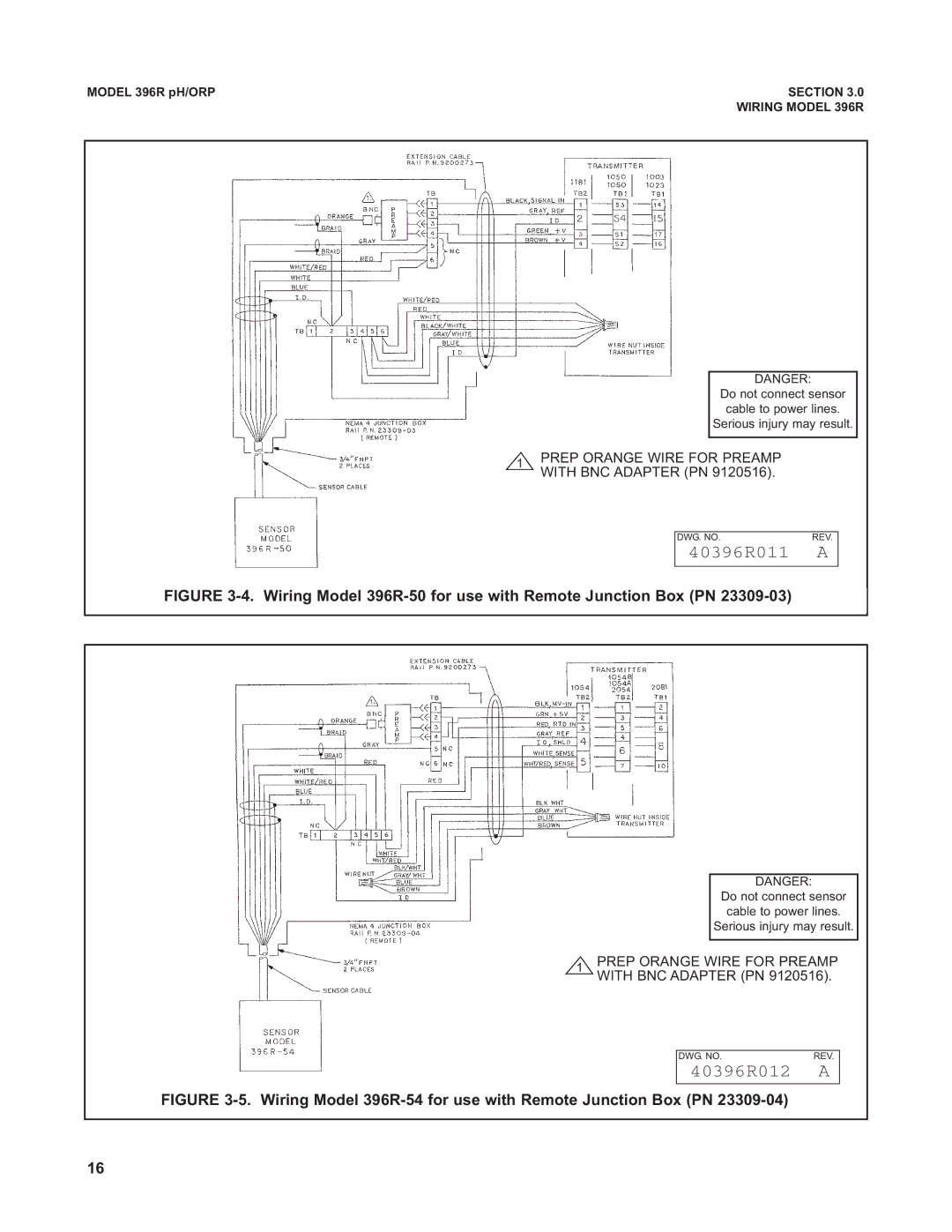 Emerson 396RVP instruction manual 40396R012 