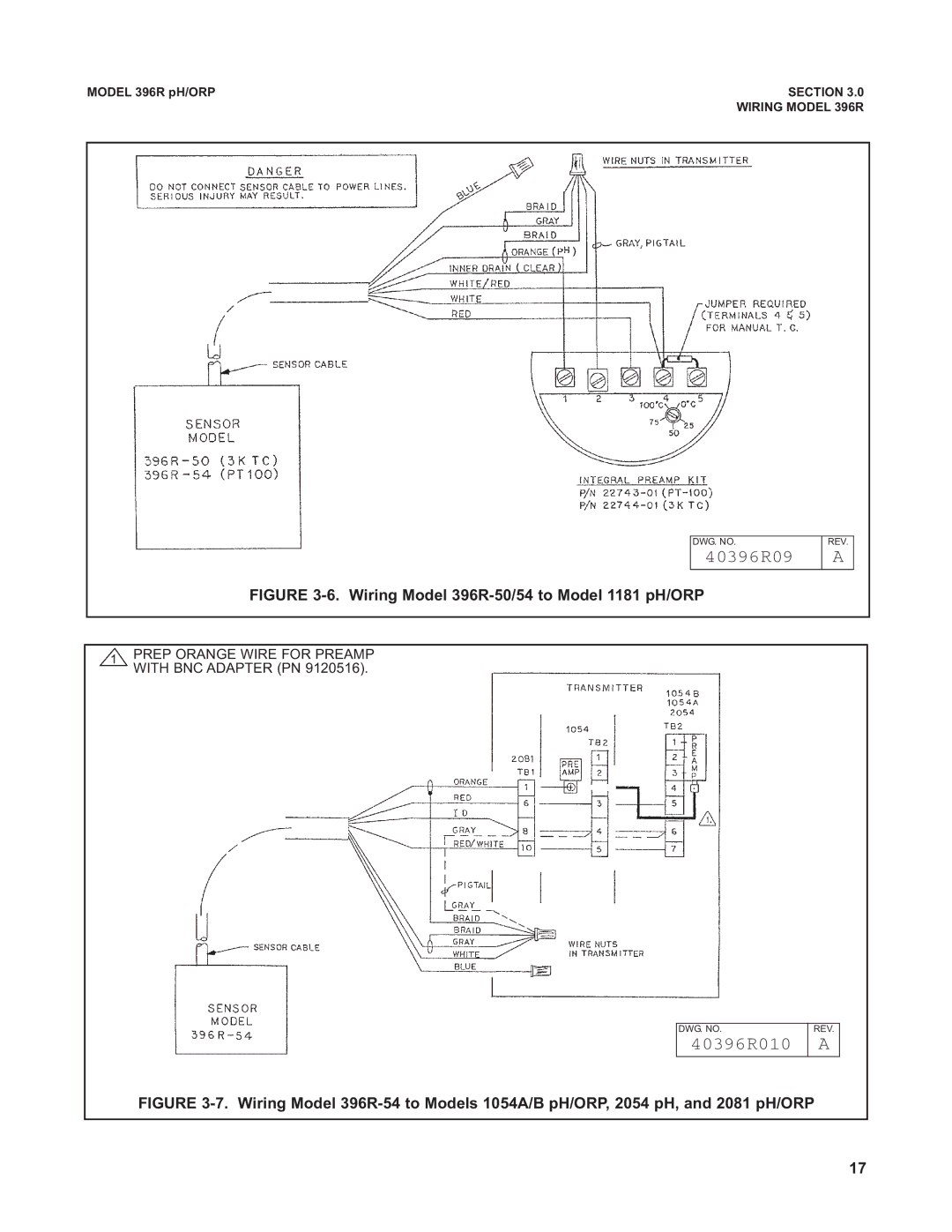 Emerson 396RVP instruction manual 40396R09 