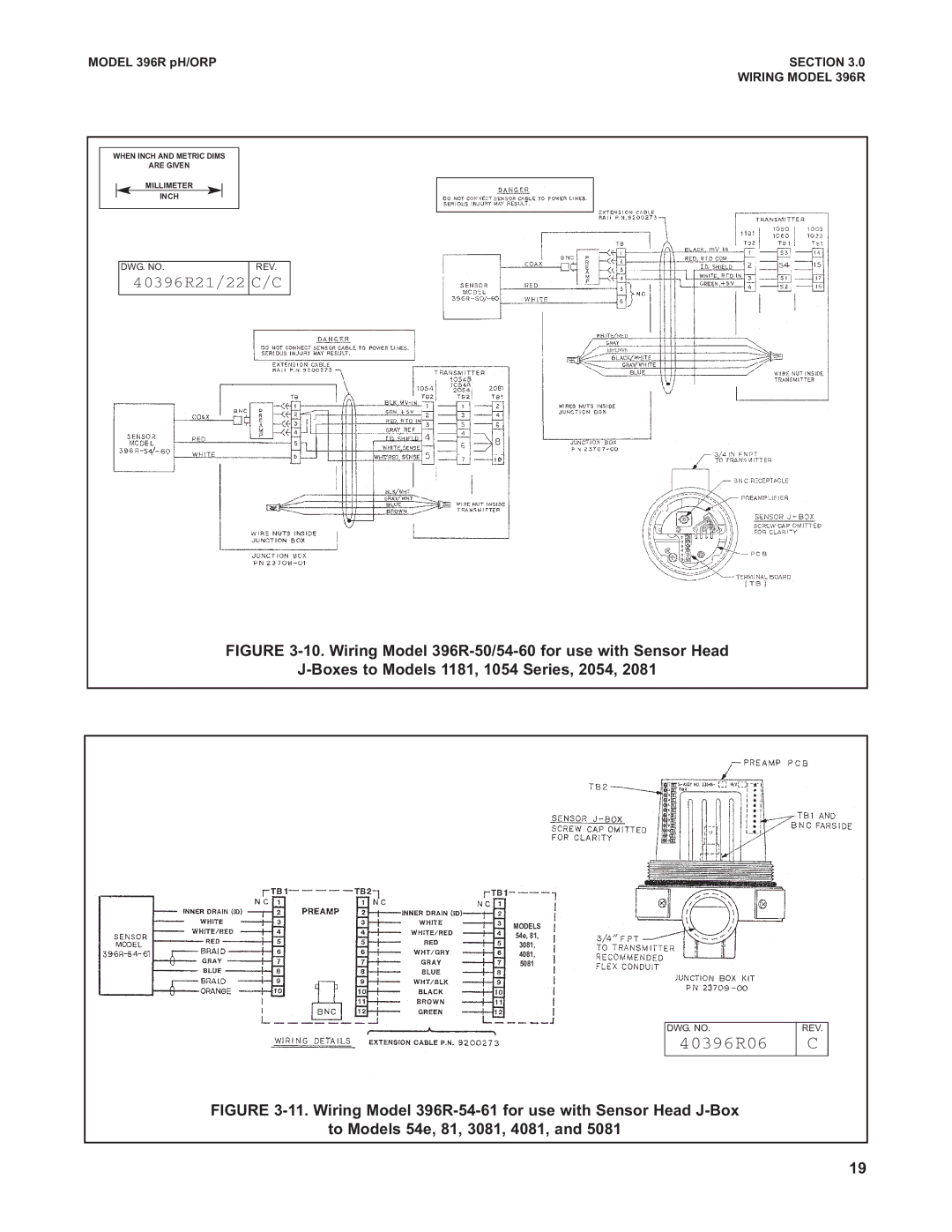 Emerson 396RVP instruction manual 40396R06 