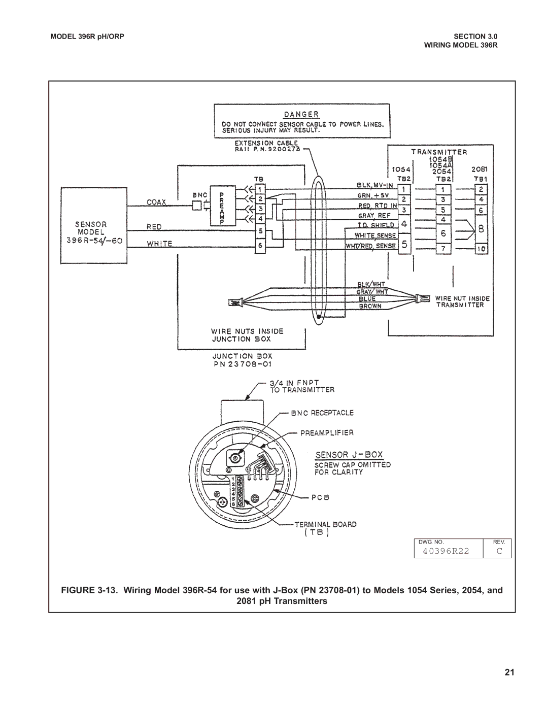 Emerson 396RVP instruction manual 40396R22 