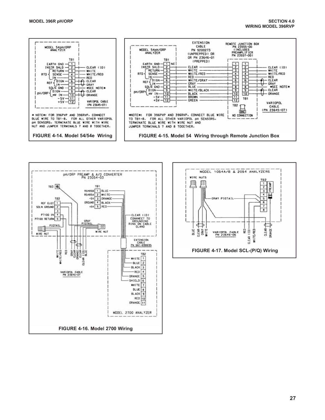 Emerson 396RVP instruction manual Model 54/54e Wiring 