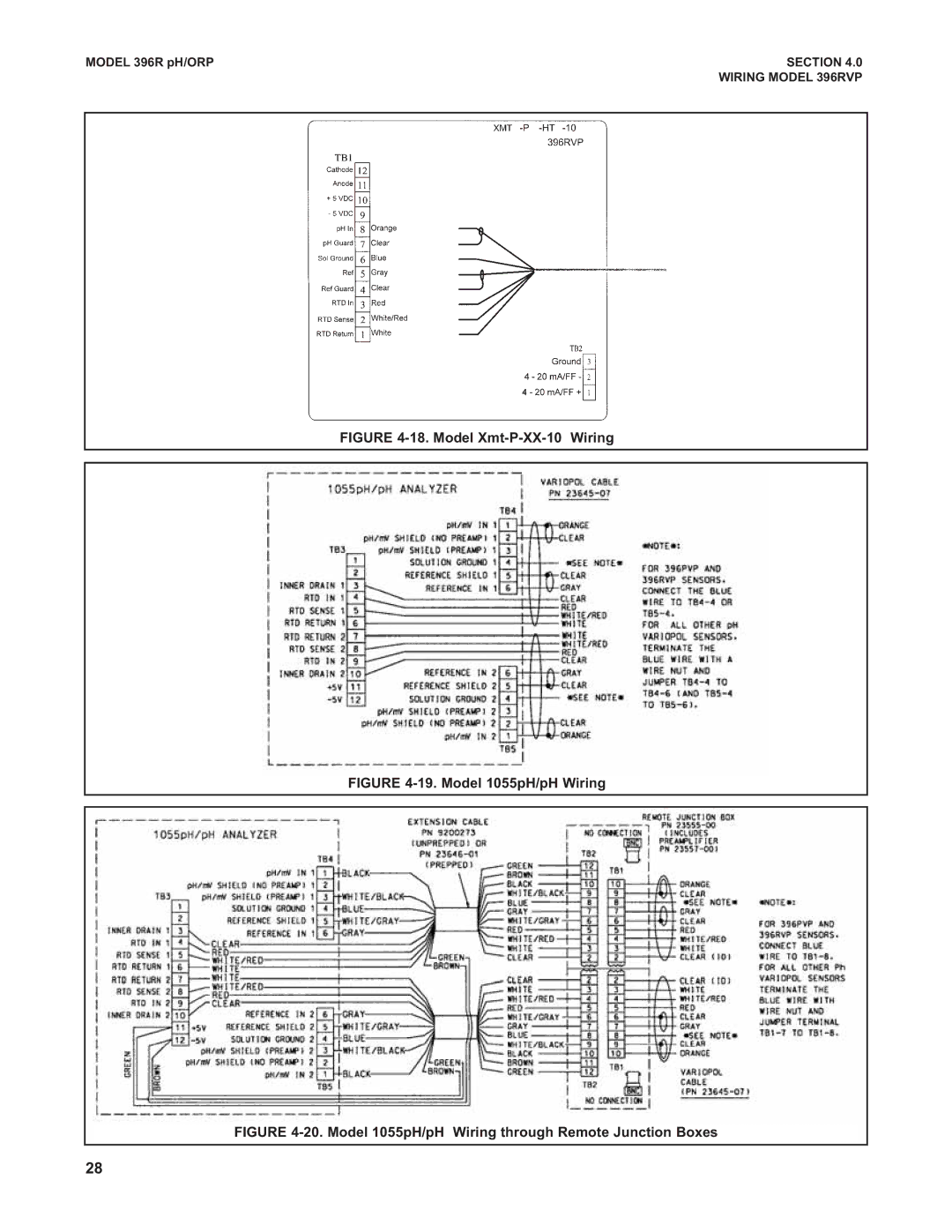 Emerson 396RVP instruction manual Model Xmt-P-XX-10 Wiring 