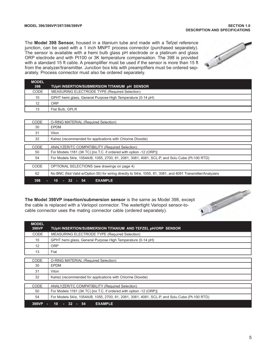 Emerson 397, 396VP, 398VP instruction manual 398 10 32 