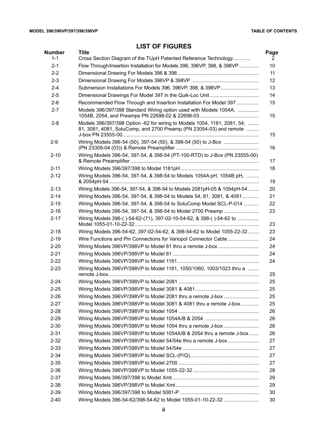 Emerson 396VP, 398VP instruction manual List of Figures, Wiring Models 396-54-62, 397-02-54-62, & 398-54-62 to Model 