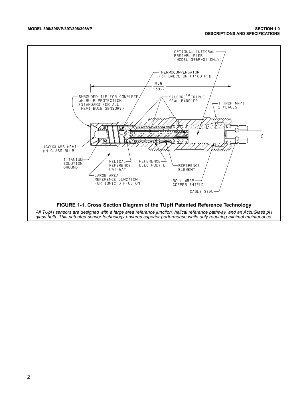 Emerson 396VP, 398VP, 397 instruction manual Section 