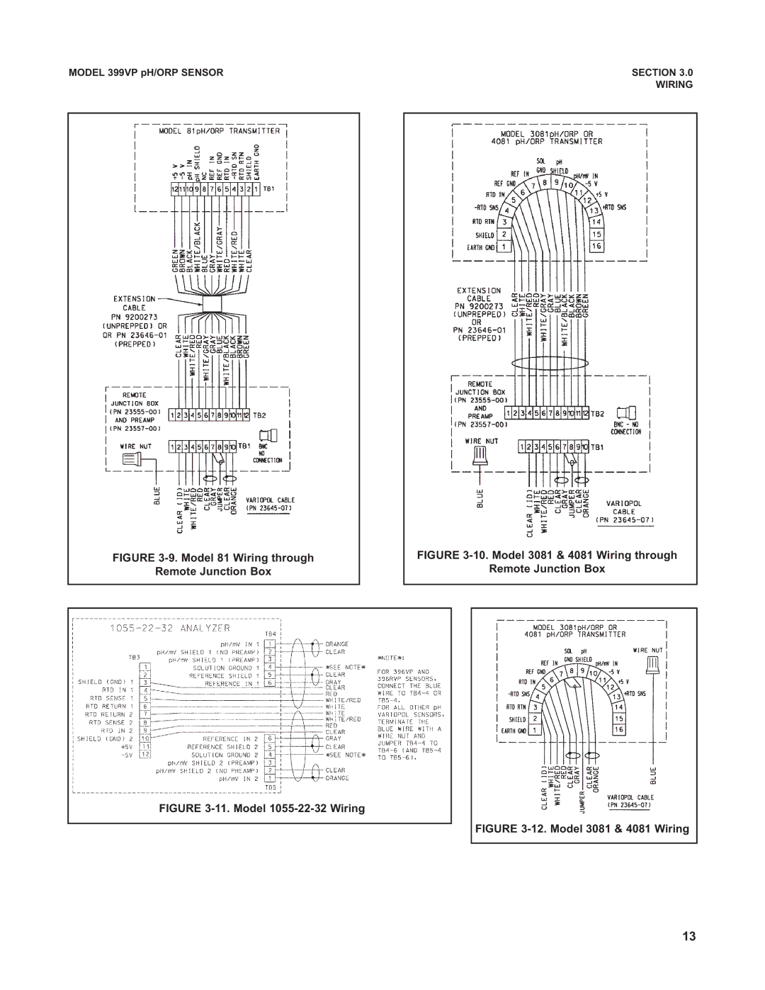 Emerson Combination pH/ORP Sensor, 399VP instruction manual Model 81 Wiring through Remote Junction Box 