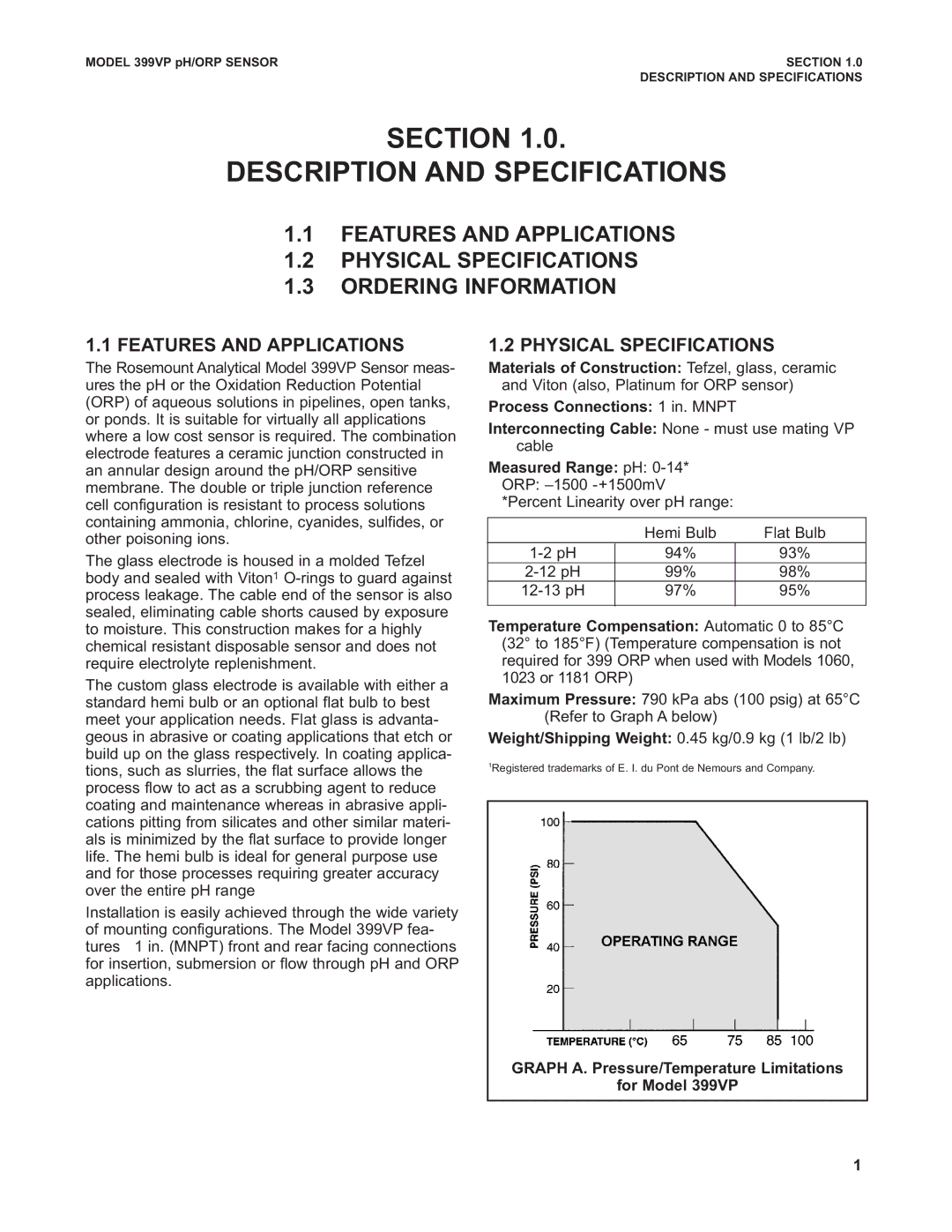 Emerson Combination pH/ORP Sensor Section Description and Specifications, Features and Applications, Measured Range pH 