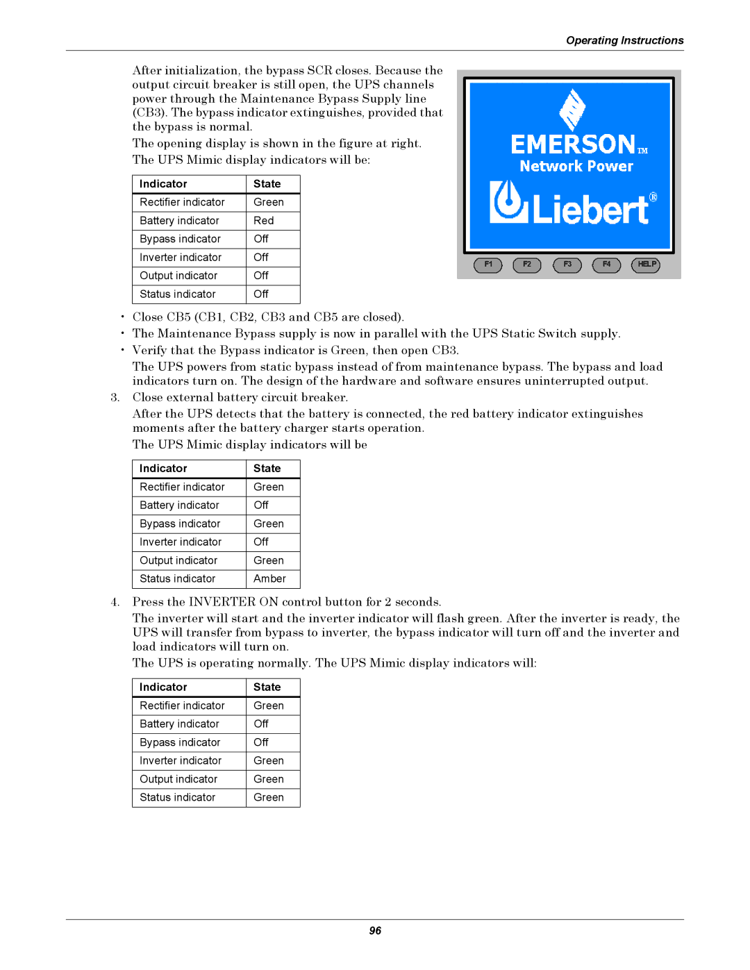 Emerson 40-200KVA user manual Indicator State 