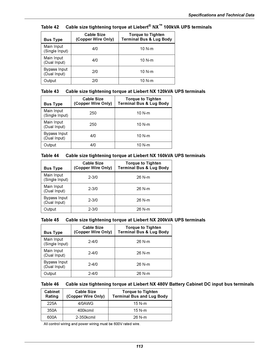 Emerson 40-200KVA user manual 113 