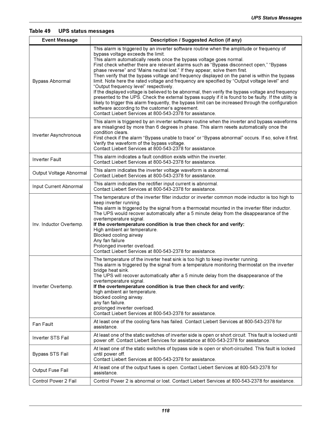 Emerson 40-200KVA user manual 118 