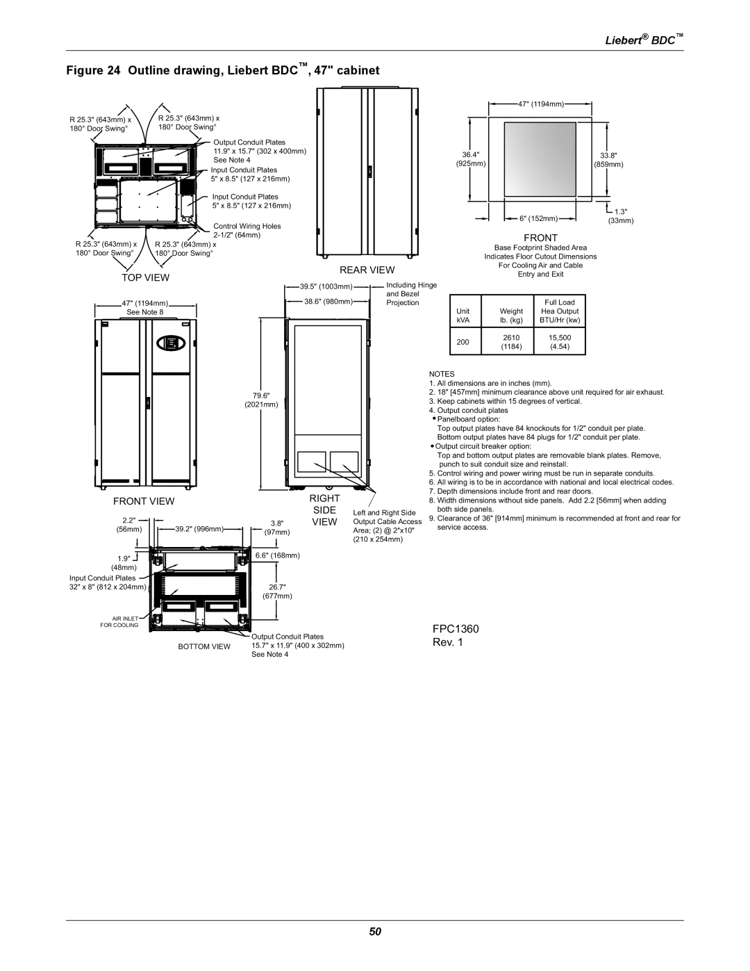 Emerson 40-200KVA user manual Outline drawing, Liebert BDC, 47 cabinet 