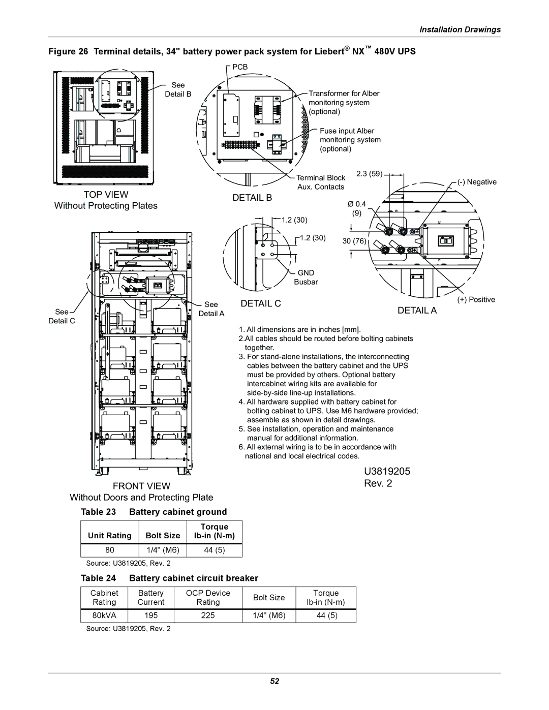 Emerson 40-200KVA Battery cabinet ground, Battery cabinet circuit breaker, Torque, Unit Rating Bolt Size Lb-in N-m 