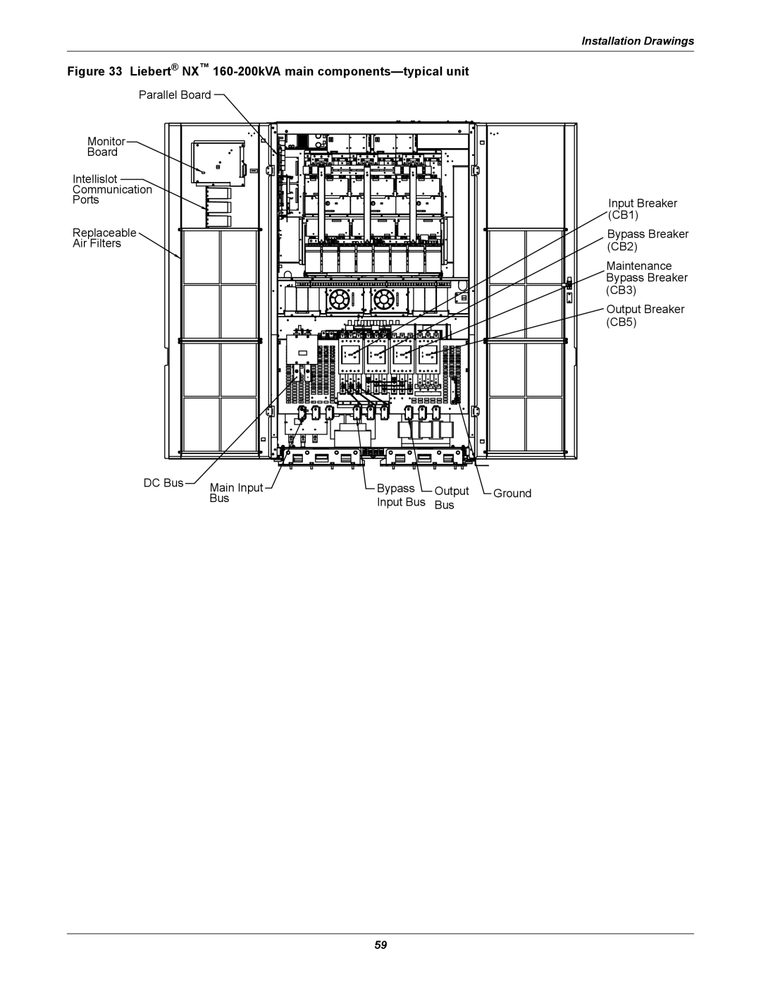 Emerson 40-200KVA user manual Liebert NX 160-200kVA main components-typical unit 