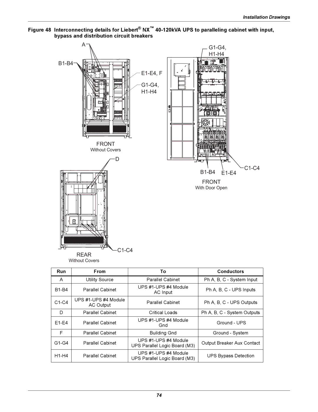 Emerson 40-200KVA user manual Front 