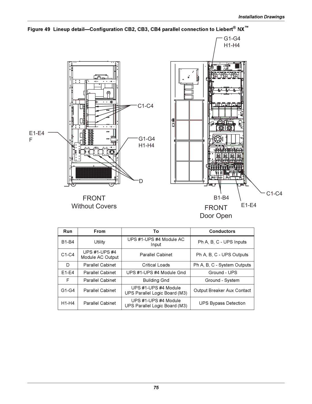 Emerson 40-200KVA user manual Without Covers 