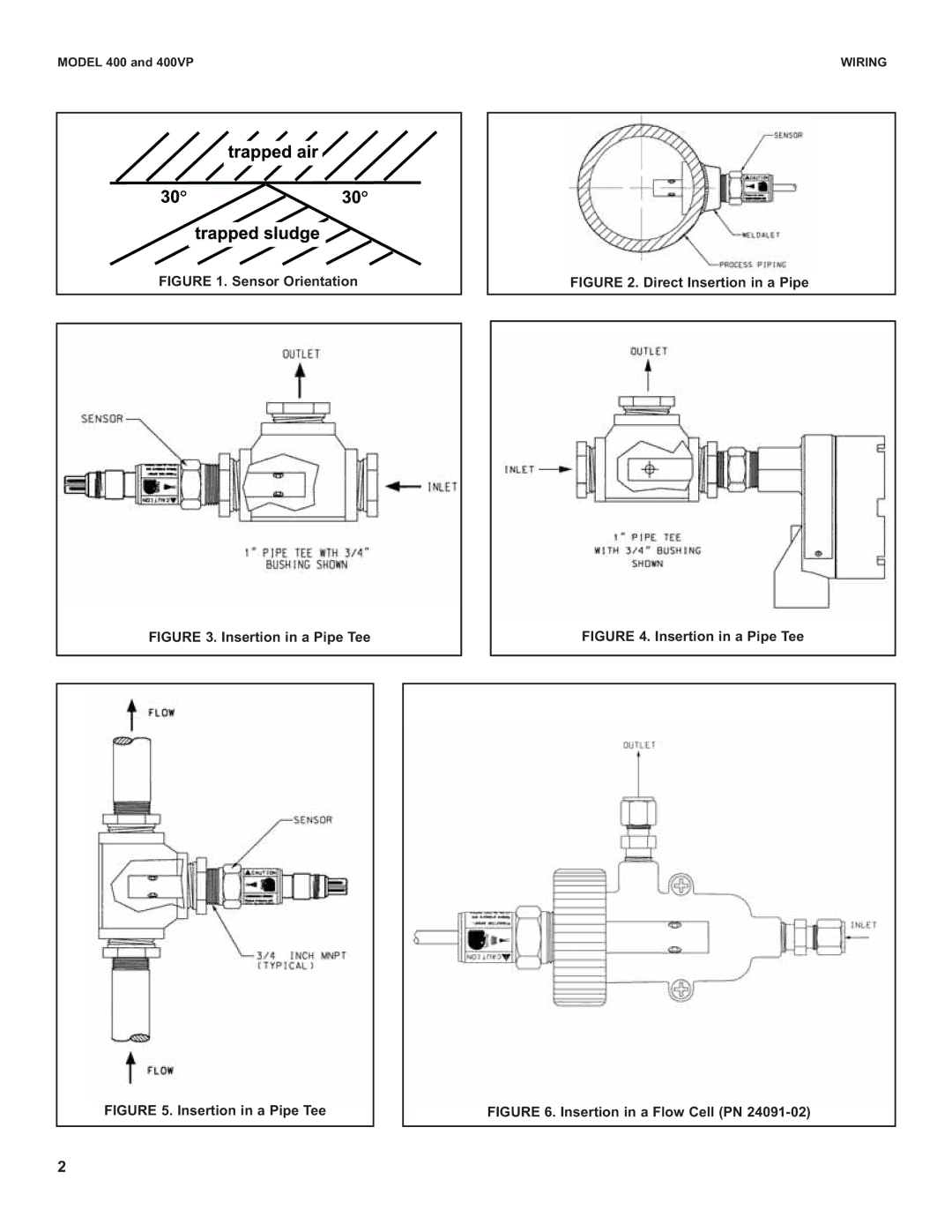 Emerson 400 VP instruction sheet Sensor Orientation 