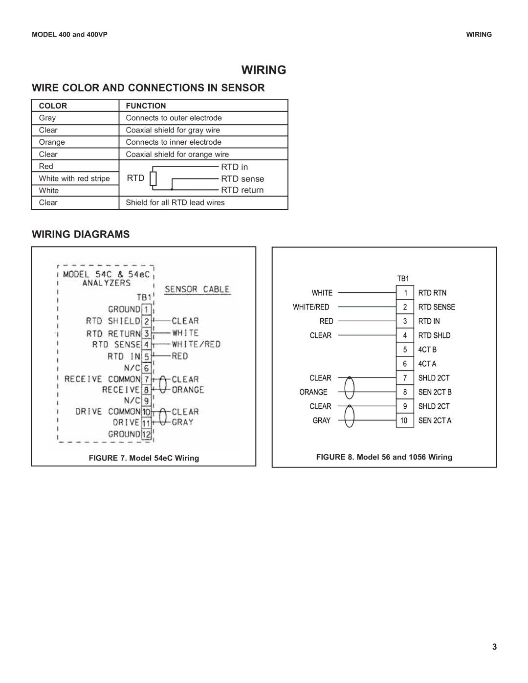 Emerson 400 VP instruction sheet Wire Color and Connections in Sensor, Wiring Diagrams 