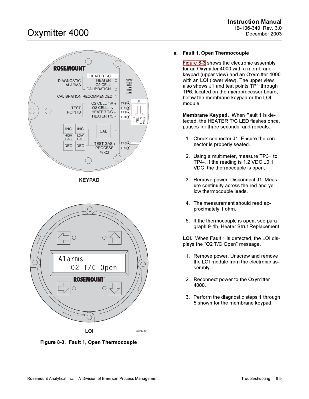 Emerson 4000 manual Alarms O2 T/C Open, Fault 1, Open Thermocouple, Keypad, Loi 