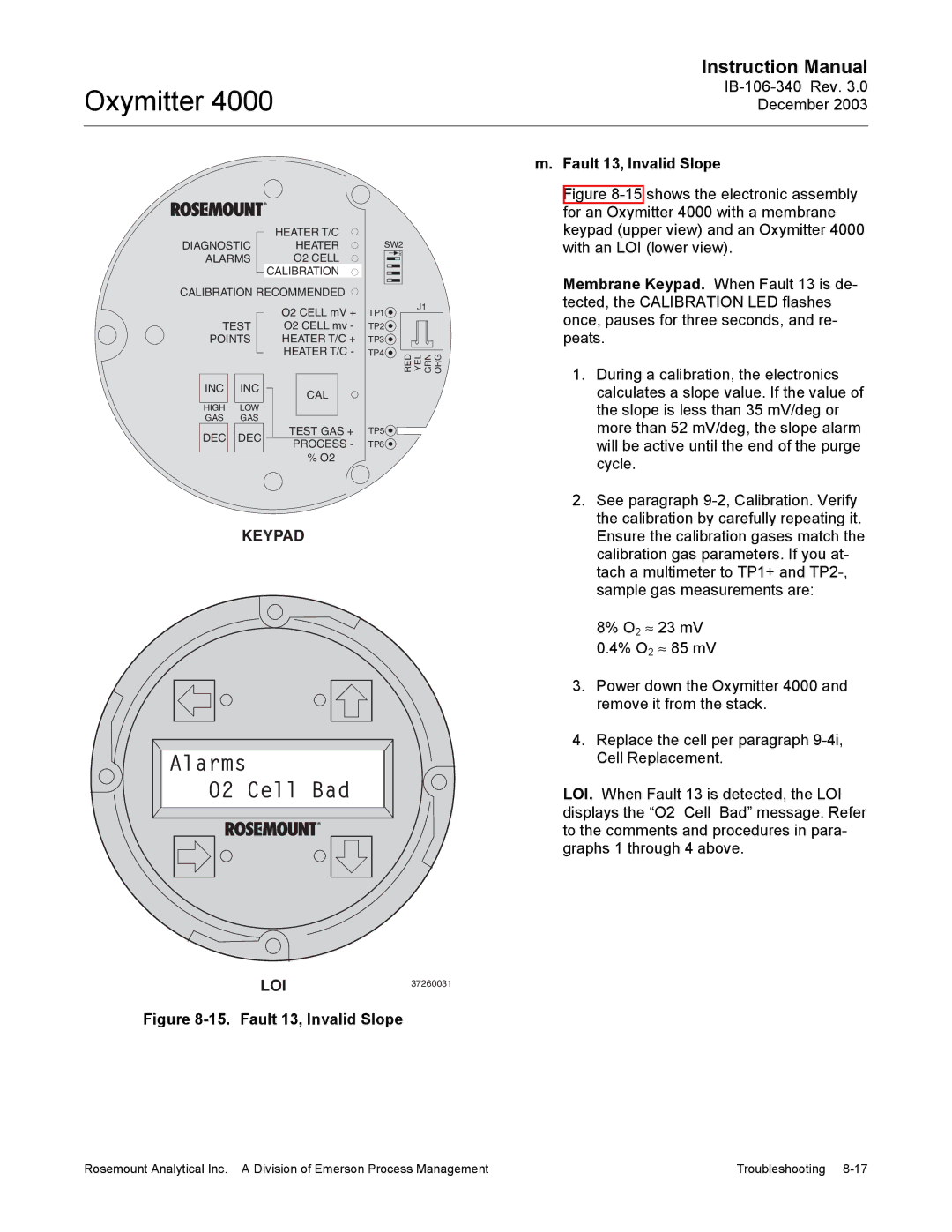 Emerson 4000 manual Fault 13, Invalid Slope 