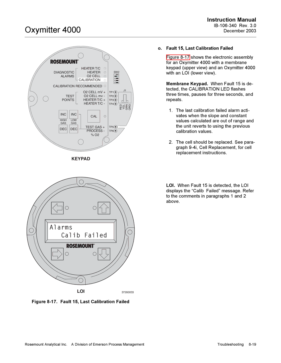 Emerson 4000 manual Alarms Calib Failed, Fault 15, Last Calibration Failed 