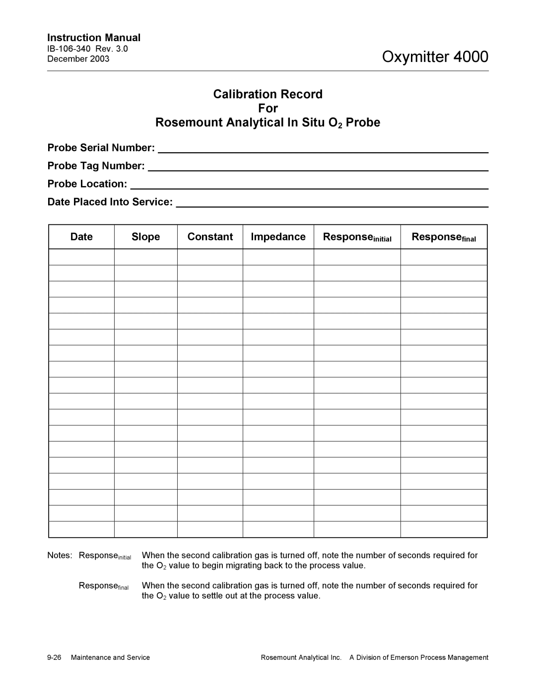 Emerson 4000 manual Calibration Record For Rosemount Analytical In Situ O2 Probe 