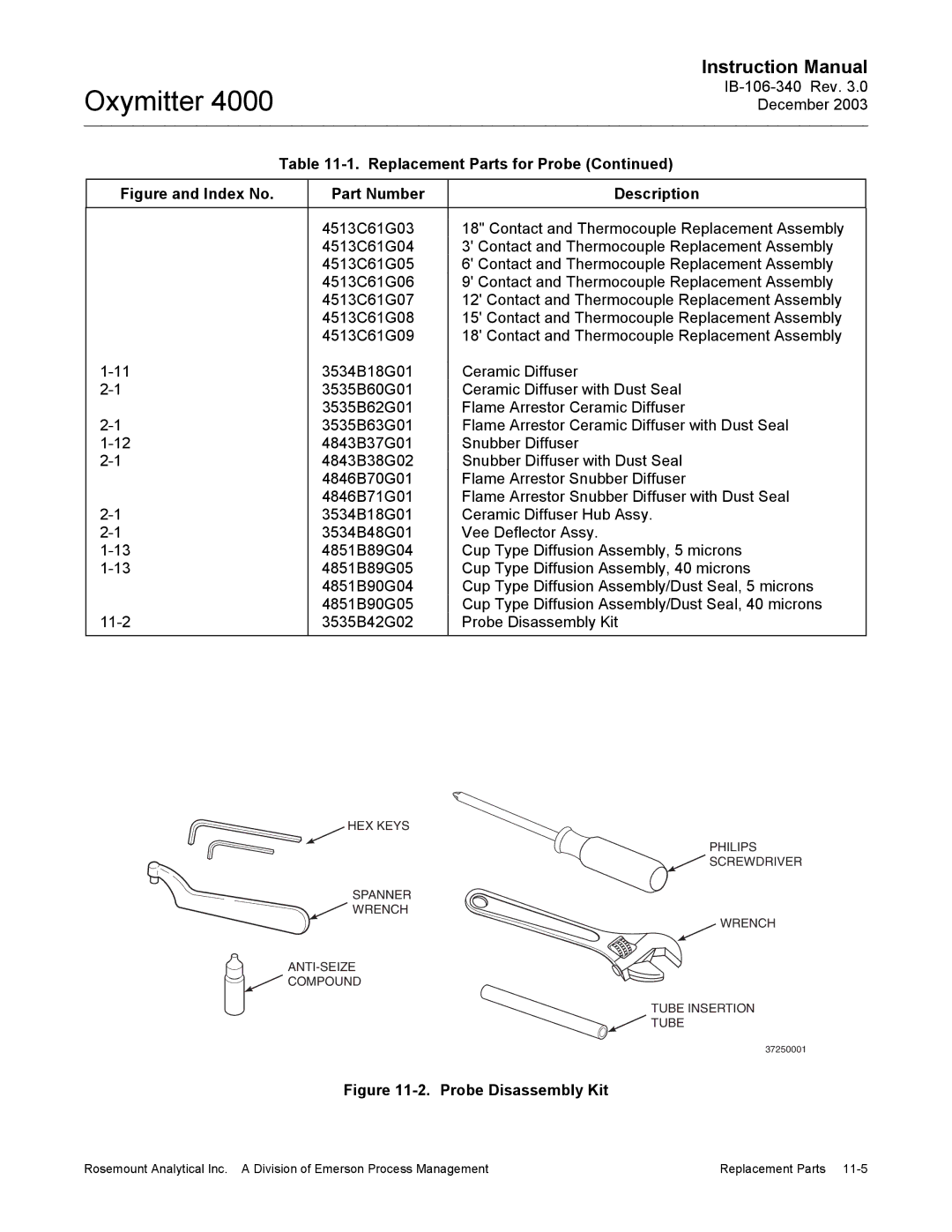 Emerson 4000 manual Probe Disassembly Kit 